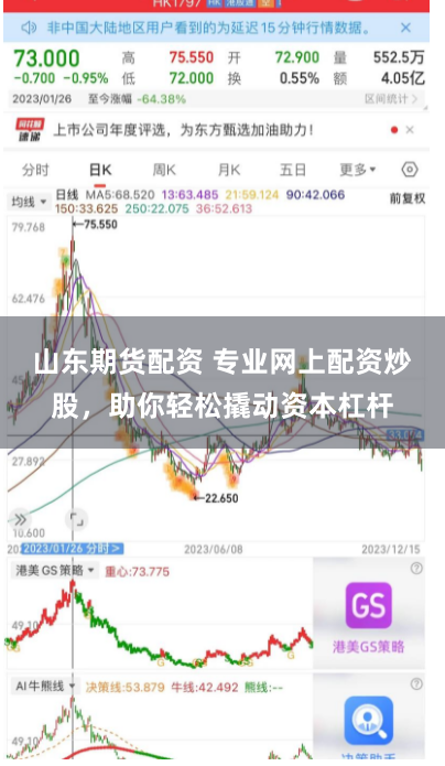 山东期货配资 专业网上配资炒股，助你轻松撬动资本杠杆