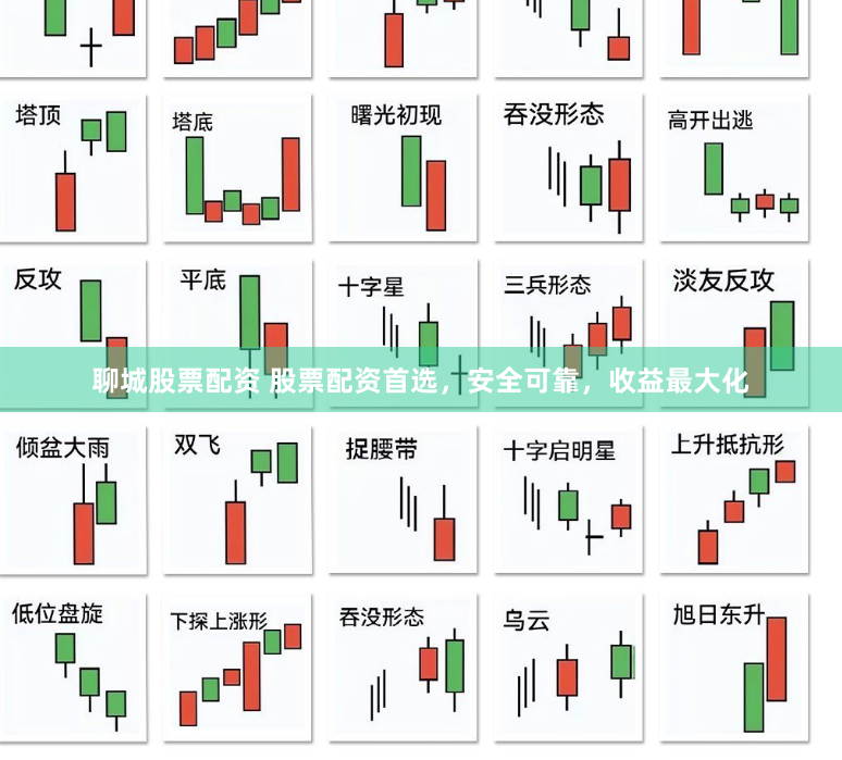 聊城股票配资 股票配资首选，安全可靠，收益最大化